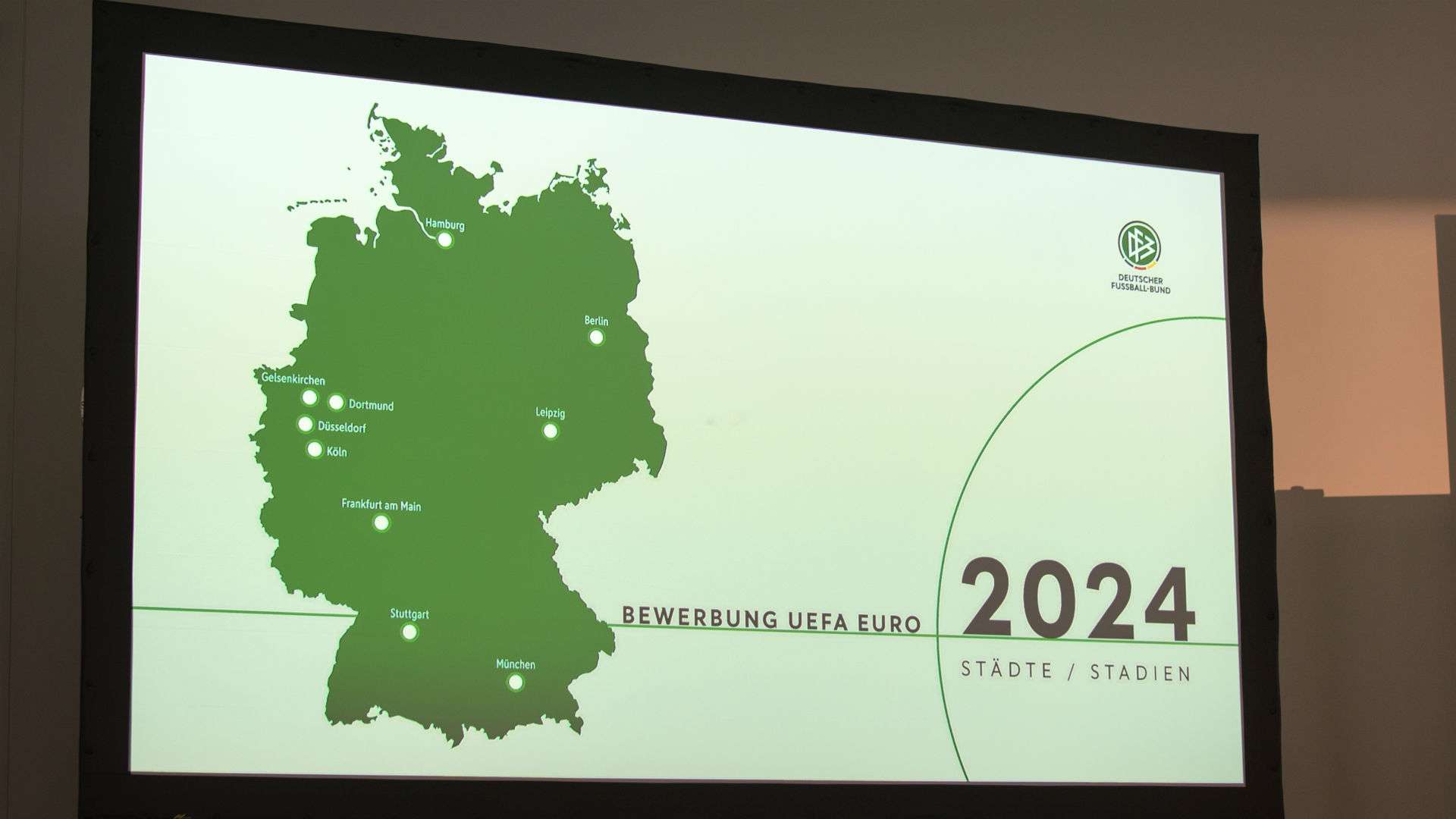 Euro 2024 Stadium list