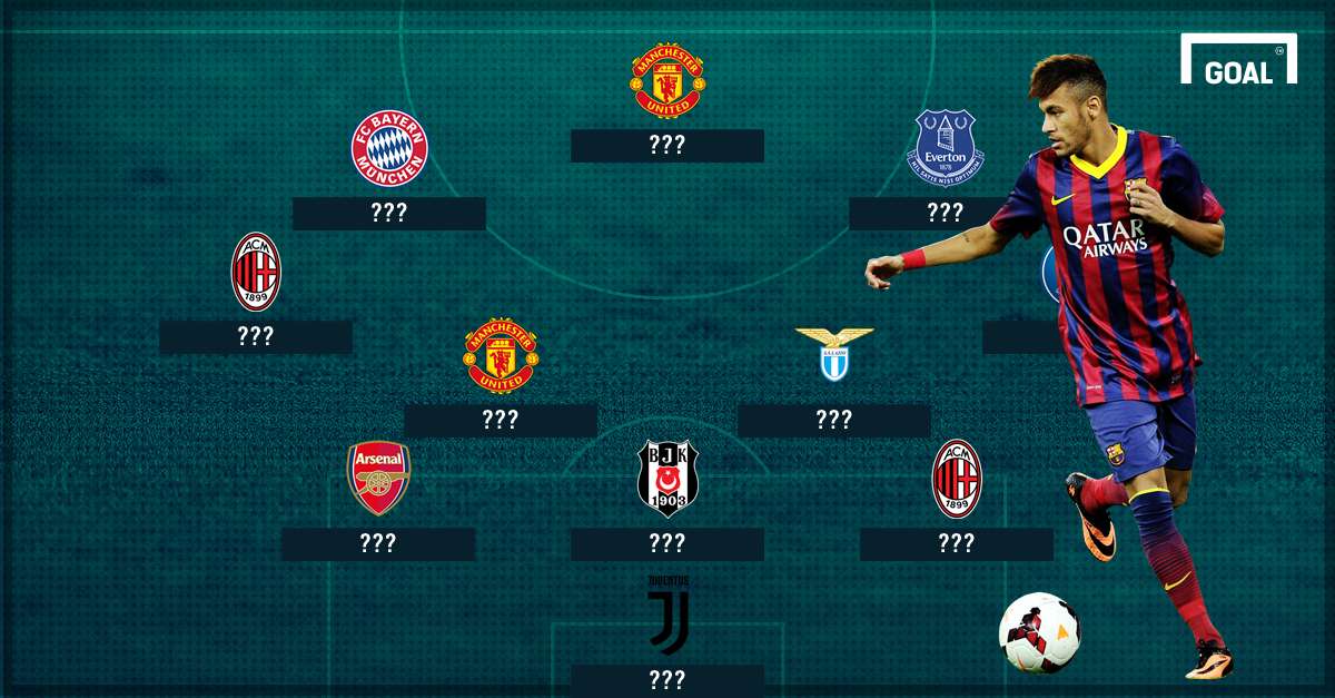 Neymar money team header