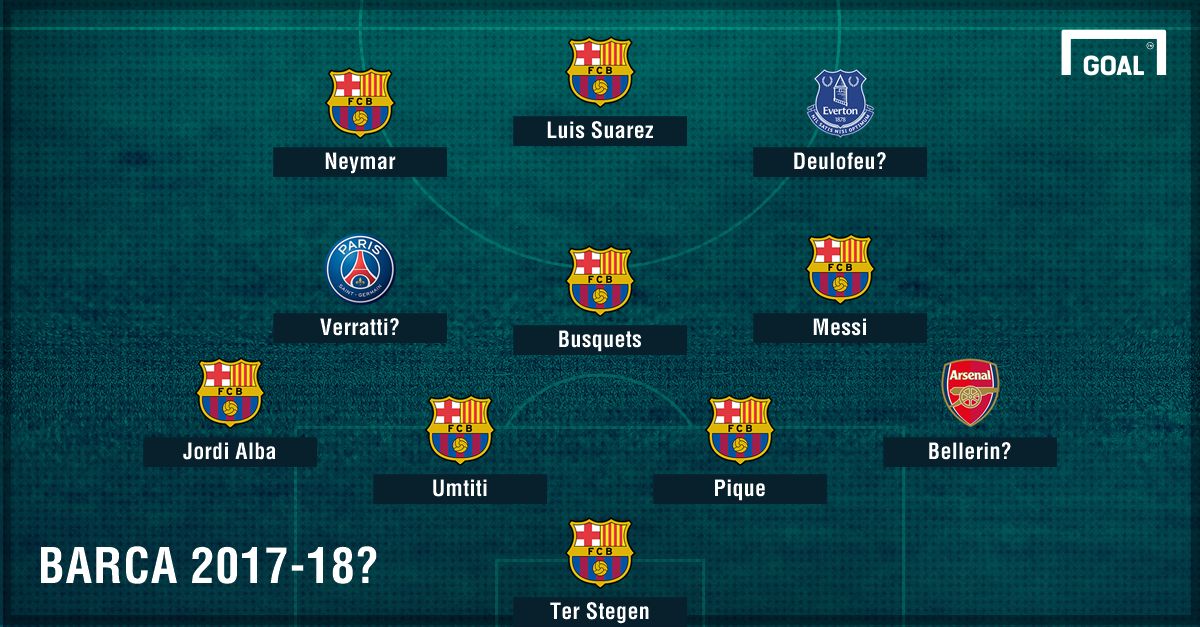 Barca possible 2017-18 graphic