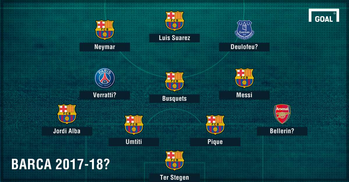 Barca possible 2017-18 graphic