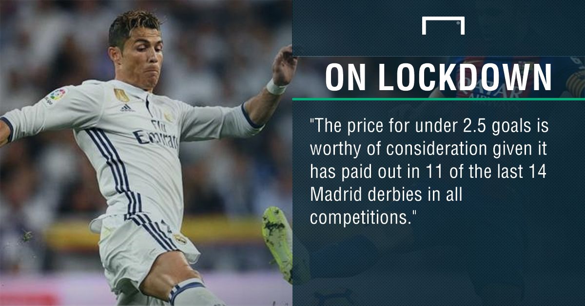 GFX Real Madrid Atletico Madrid betting