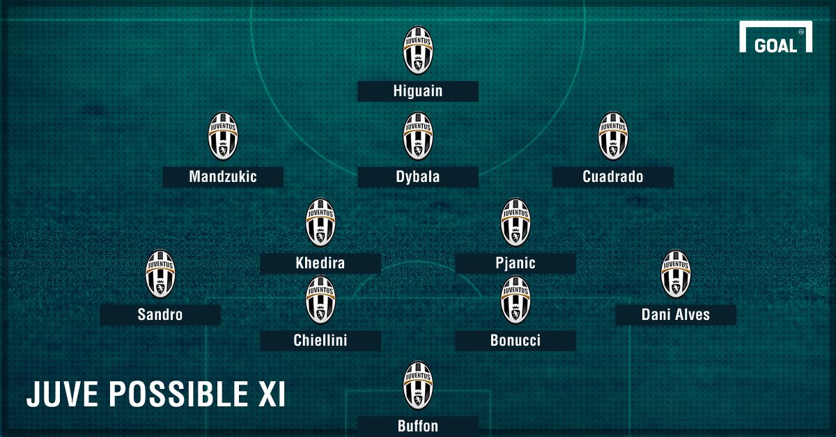 Juventus possible Barca