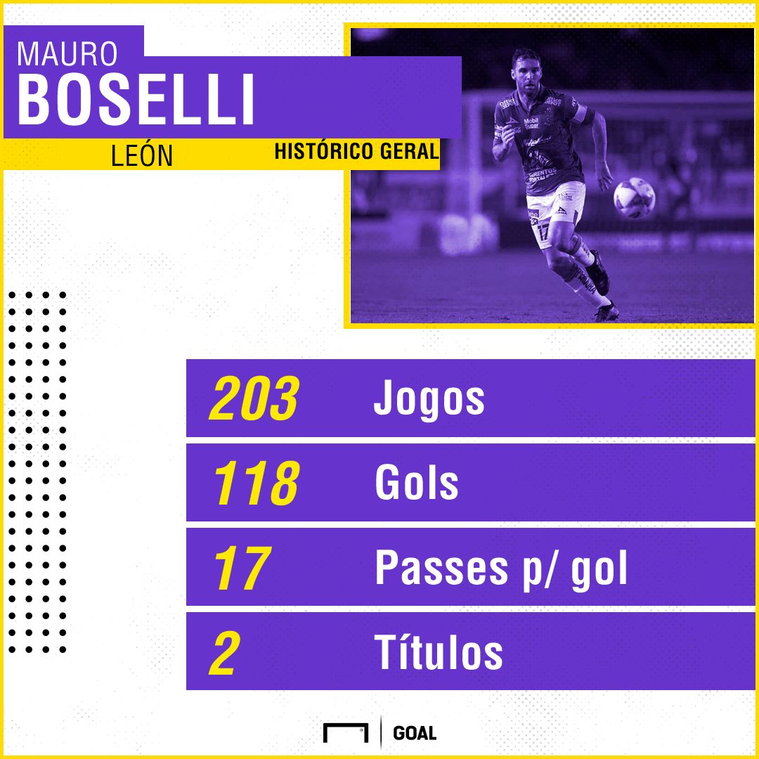 GFX Mauro Boselli 04012019