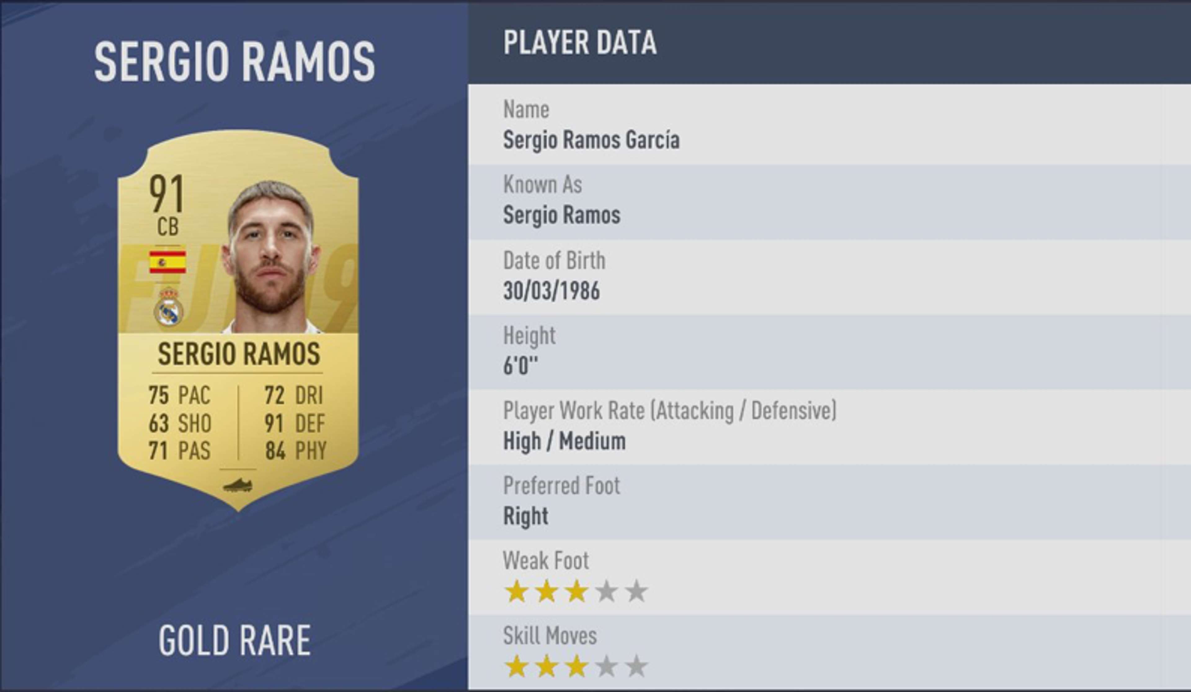 Embed only FIFA 19 Sergio Ramos