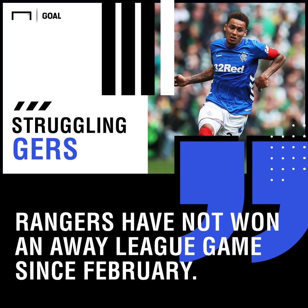 Villarreal Rangers graphic