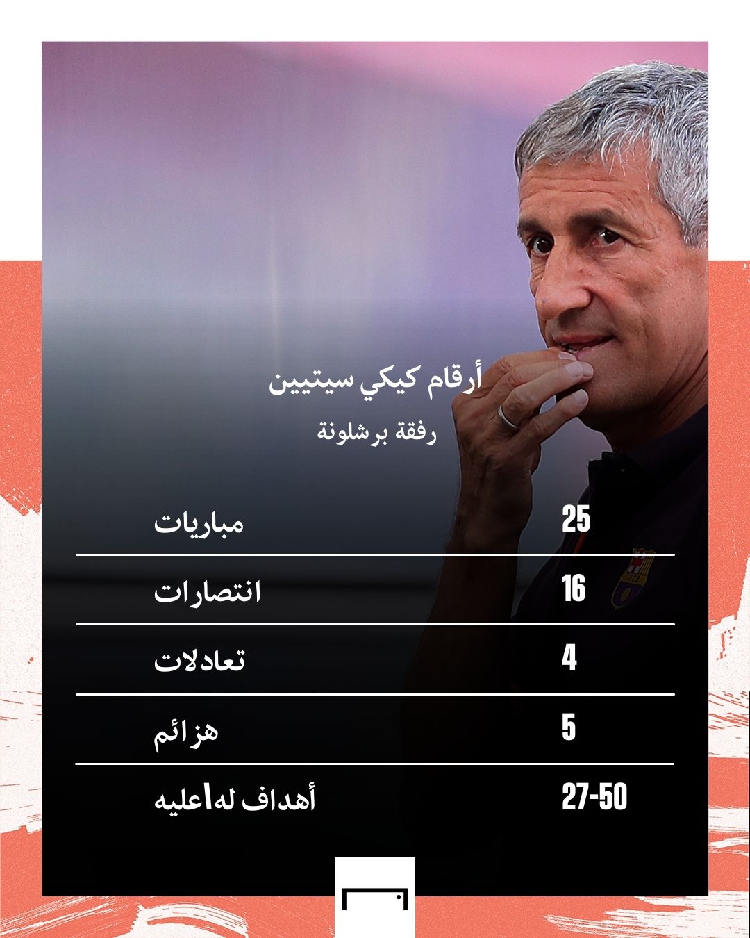 Quique Setien GFX embed only