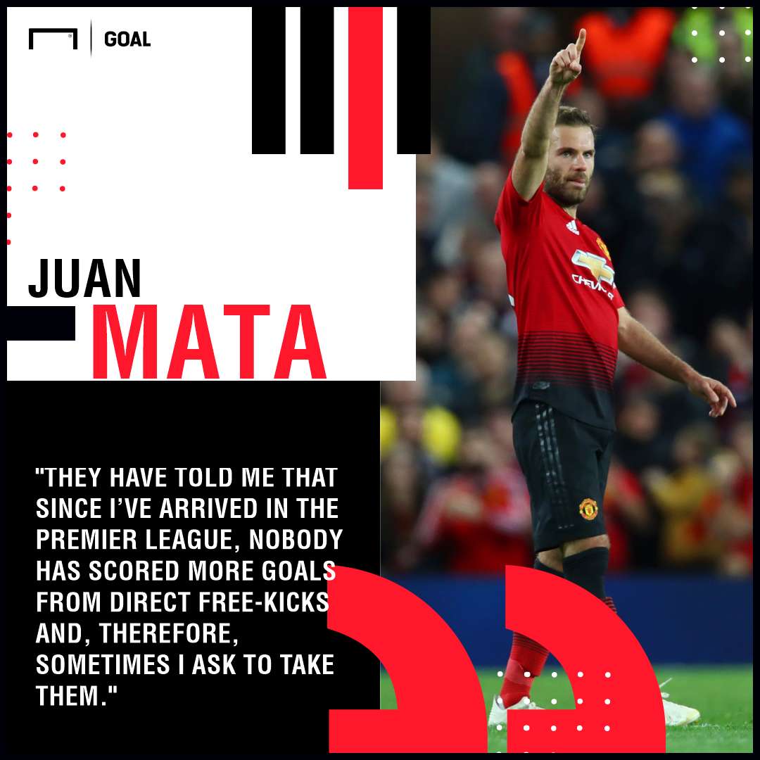 Juan Mata Man United PS