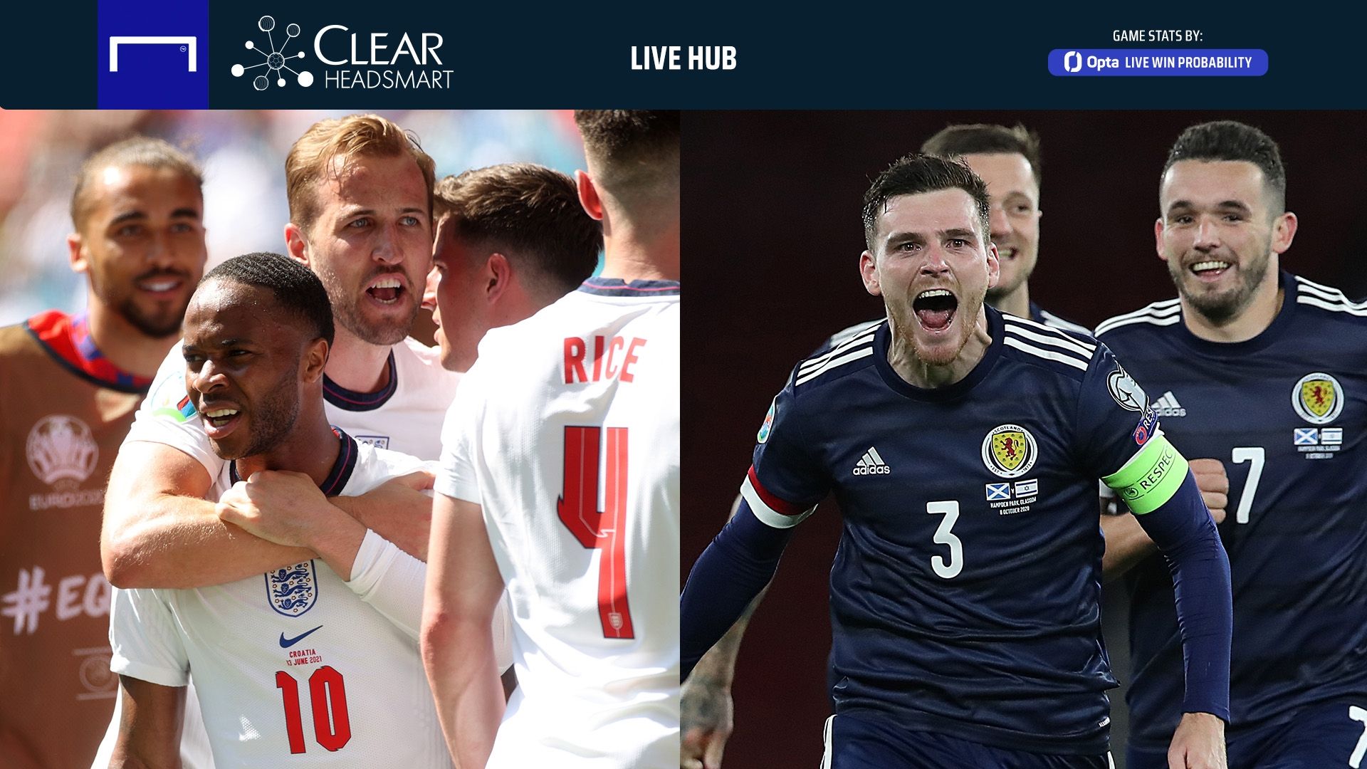 Inggris - Skotlandia Cover Clear