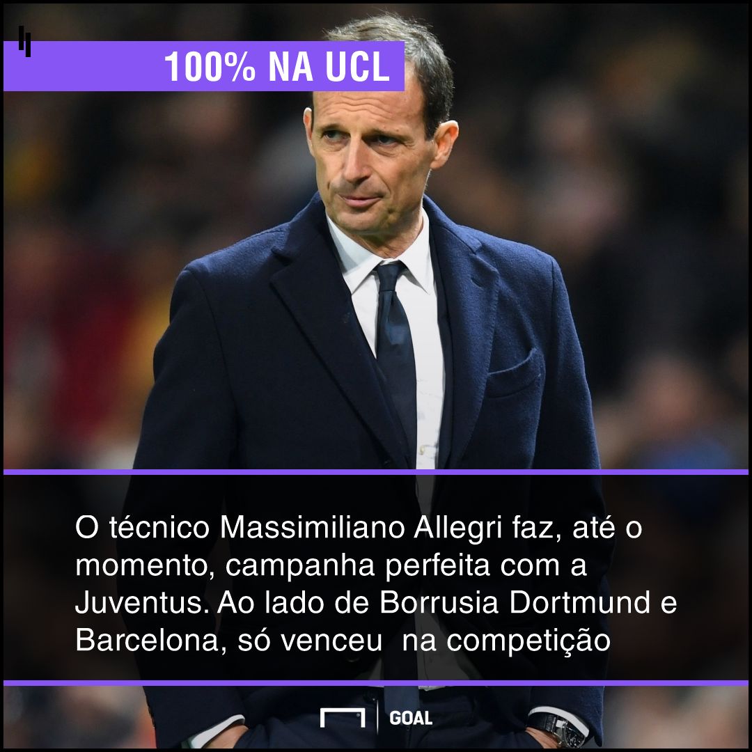 GFX bet365 Juventus x Manchester United