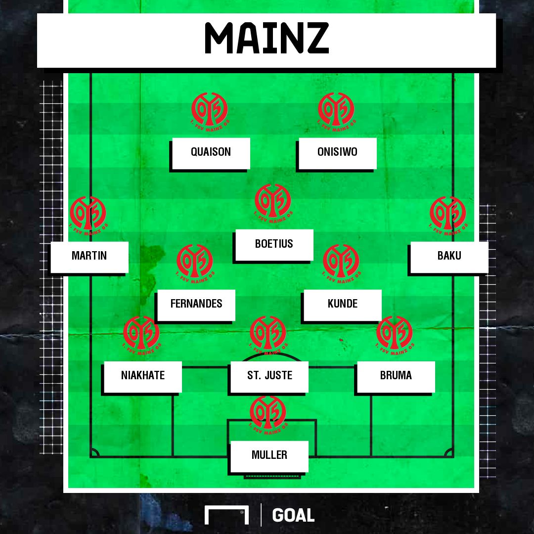 Mainz x Leipzig 240520
