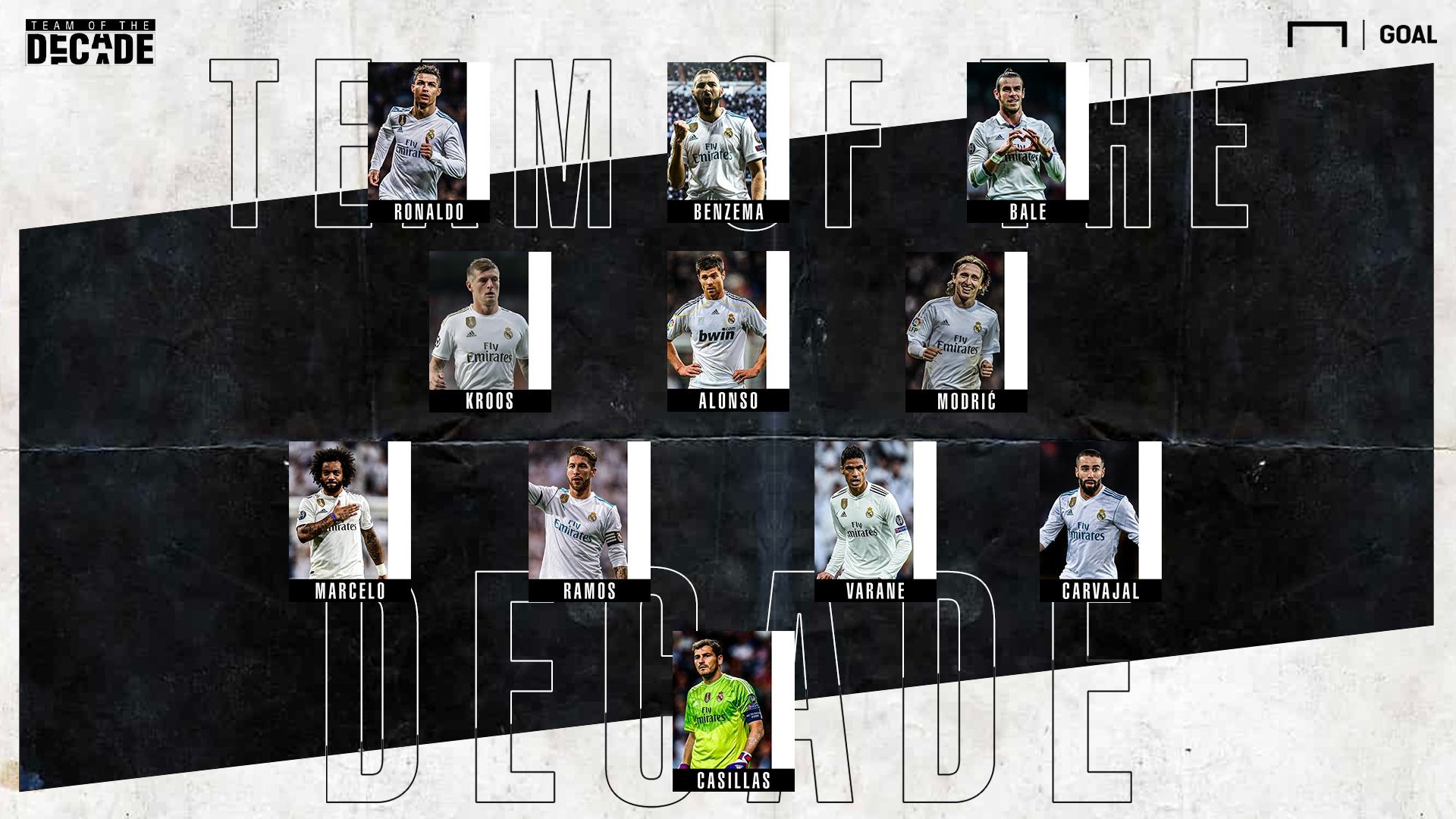 Real Madrid Team of the Decade