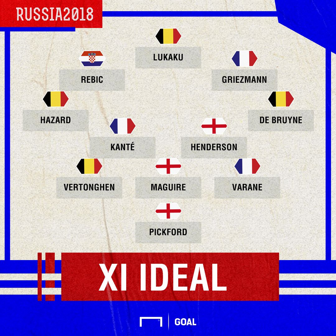 Xi Ideal B