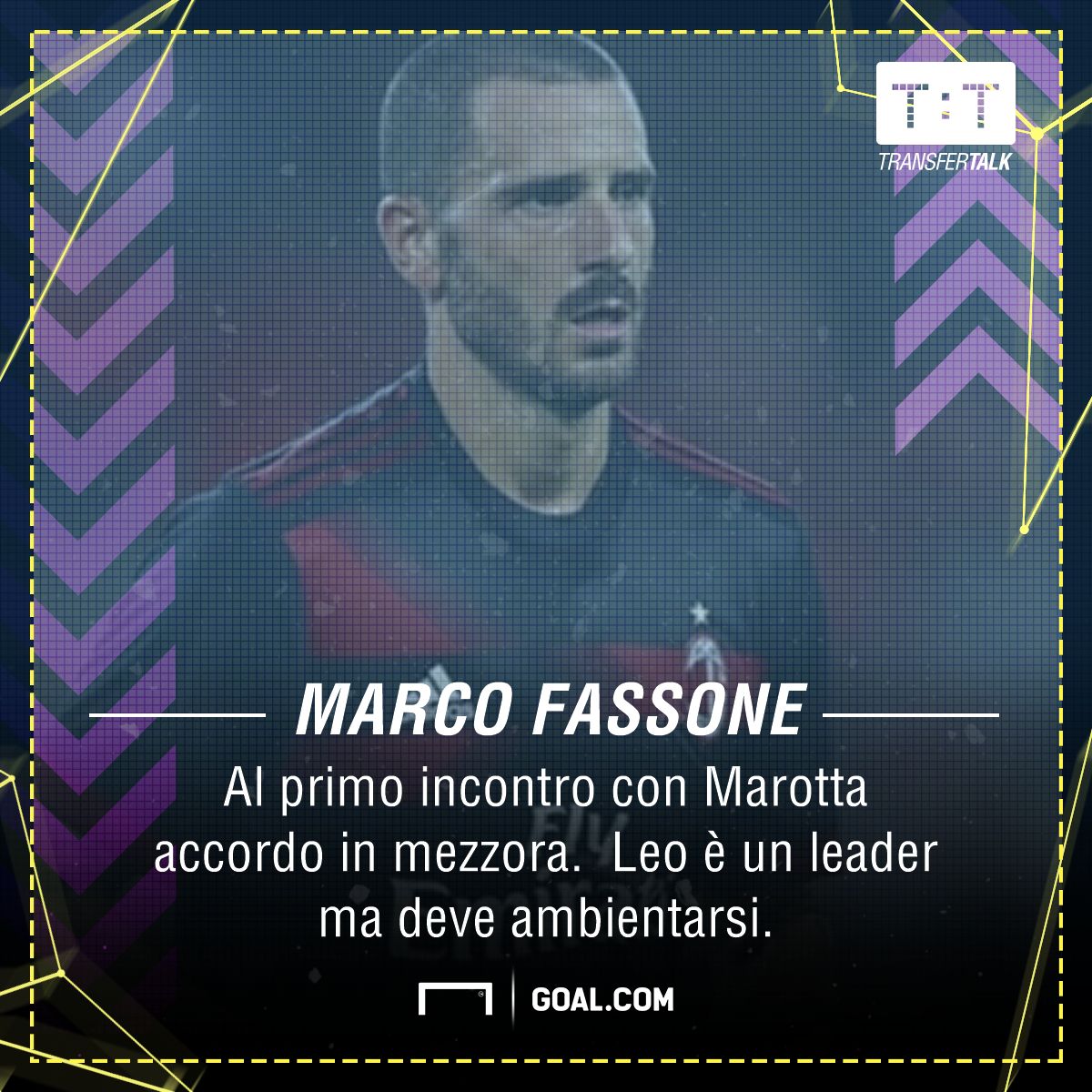 Ps Fassone Bonucci