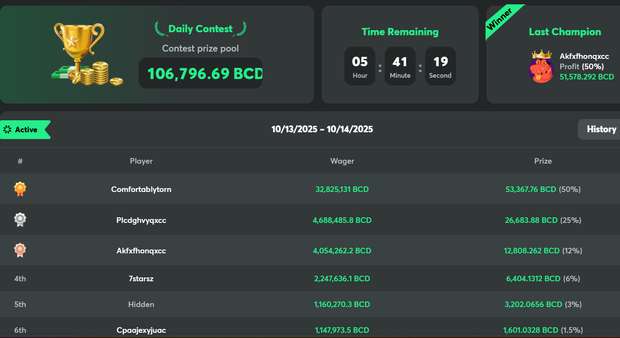 BC Game crypto betting contest