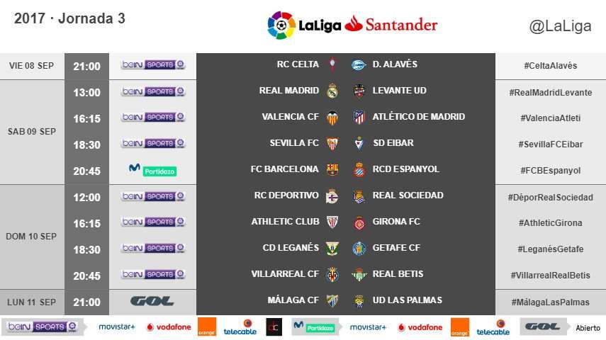 Horarios Jornada LaLiga