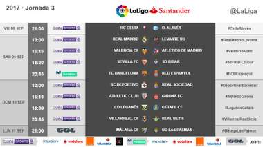 Horarios Jornada LaLiga