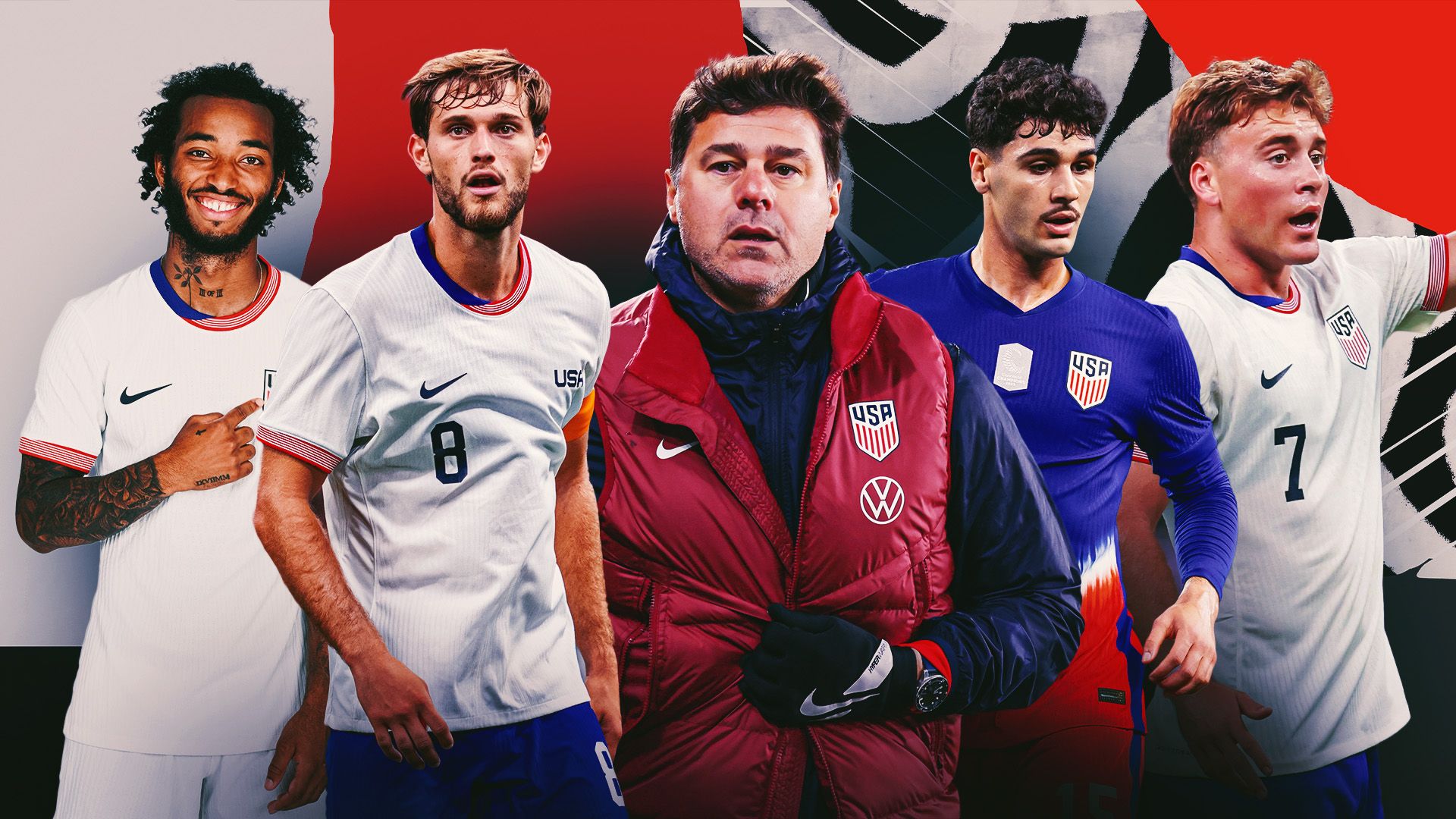 USMNT Tactics Midfield