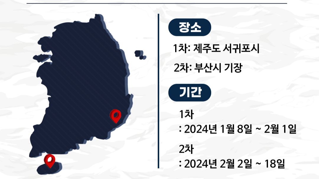 2024 김천상무 전지훈련