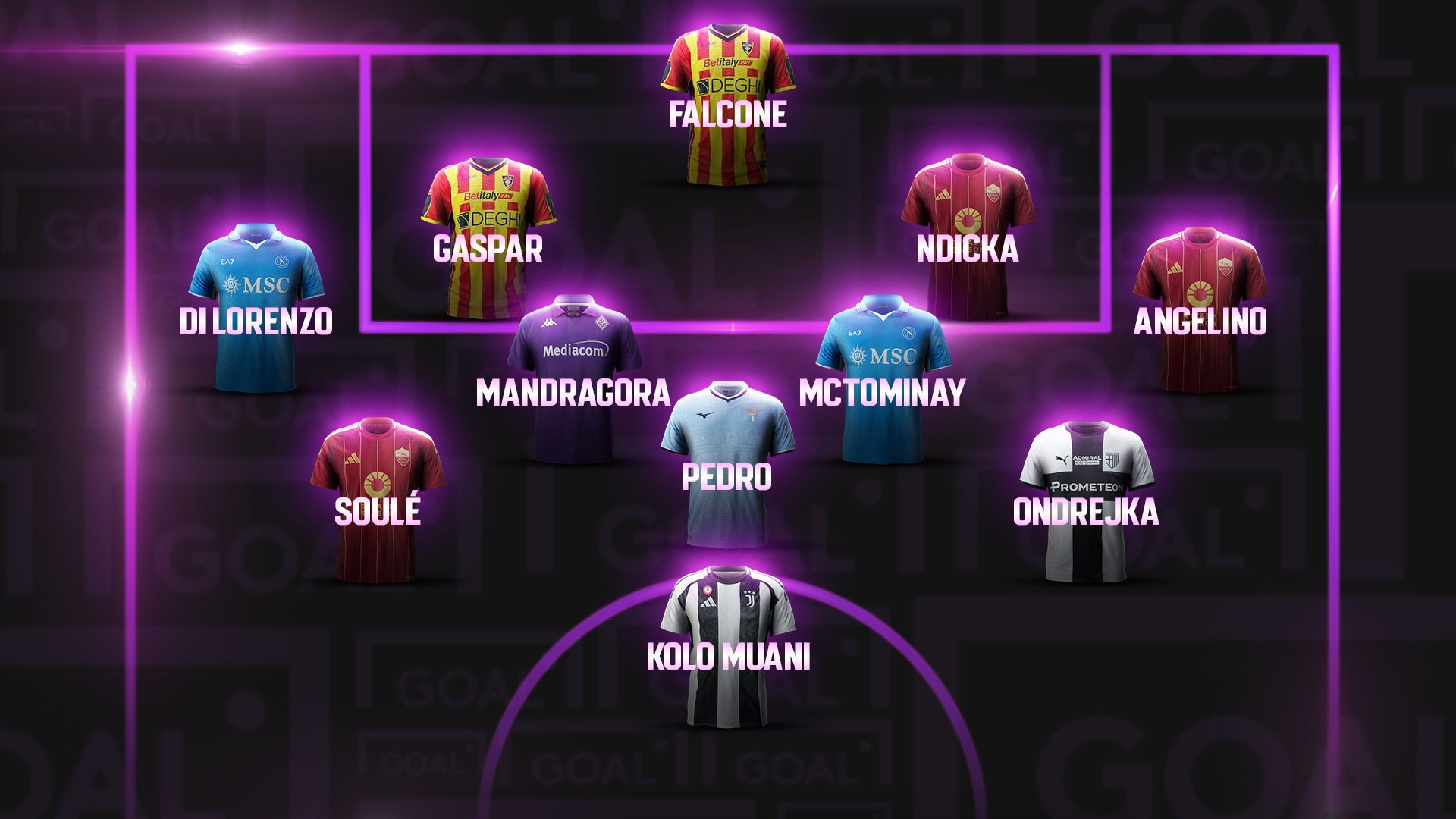 Top 11 GOAL 34 giornata 29042025