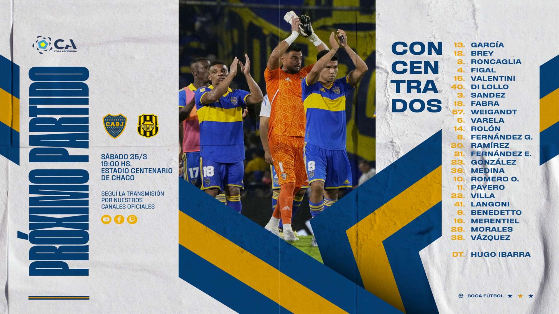 concentrados boca olimpo copa argentina 2023