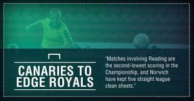 Reading Norwich City graphic