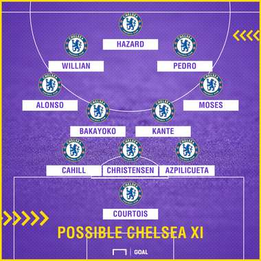 Chelsea XI PS Everton