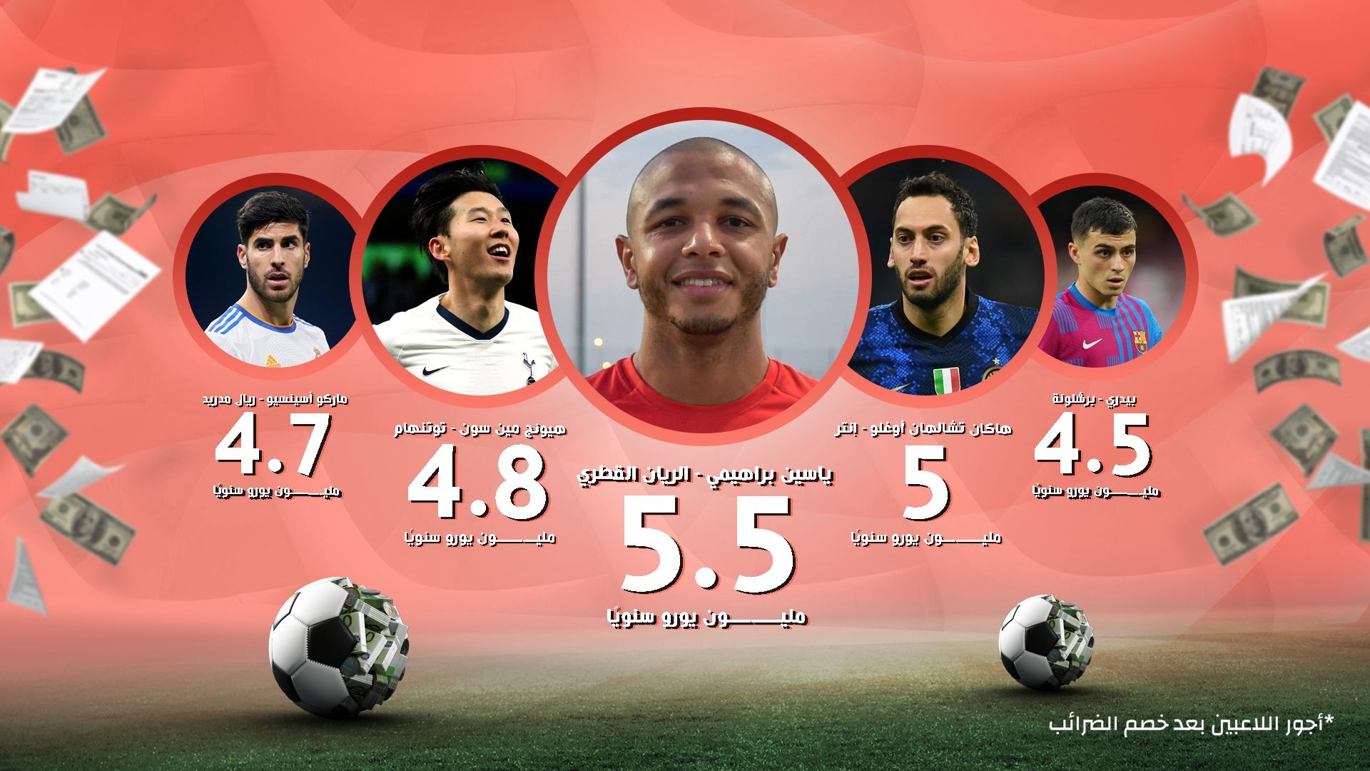   Goal Insider - Yacine Brahimi | جول إنسايدر - ياسين براهيمي