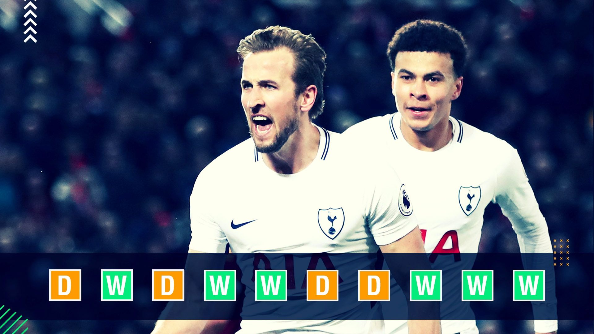 Tottenham Champions League power rankings