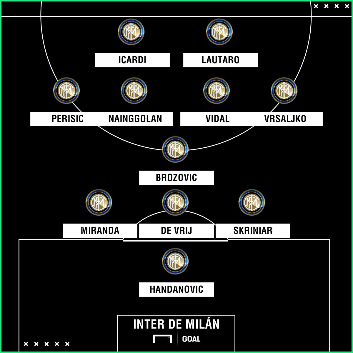 PS Inter de Milán (Vidal)