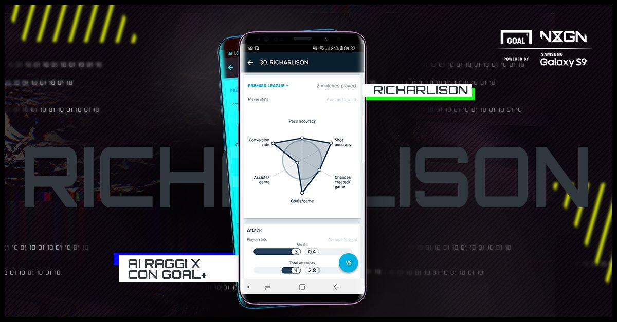 Samsung Richarlison GFX