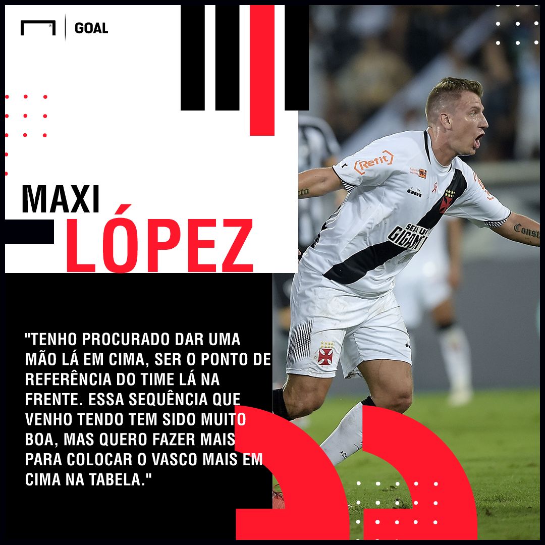 GFX Maxi Lopez