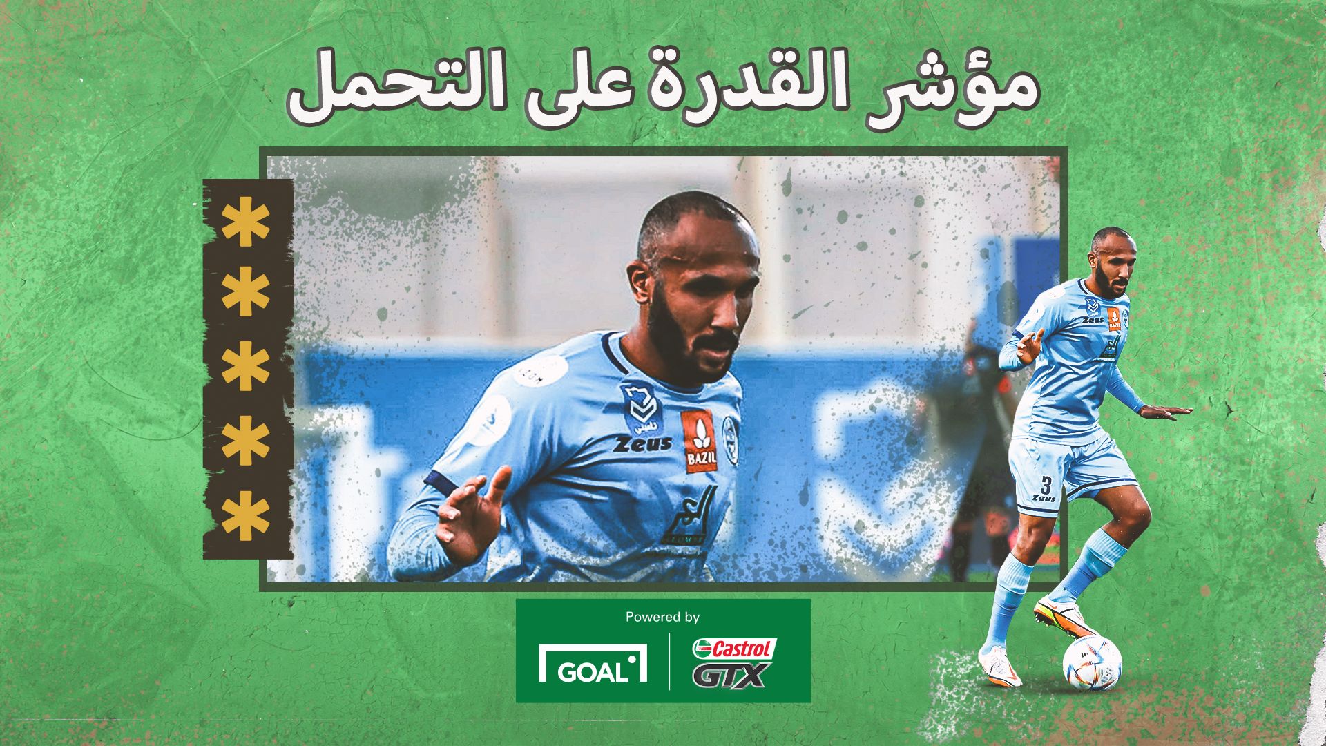 Mohammed Naji - Castrol Week 20