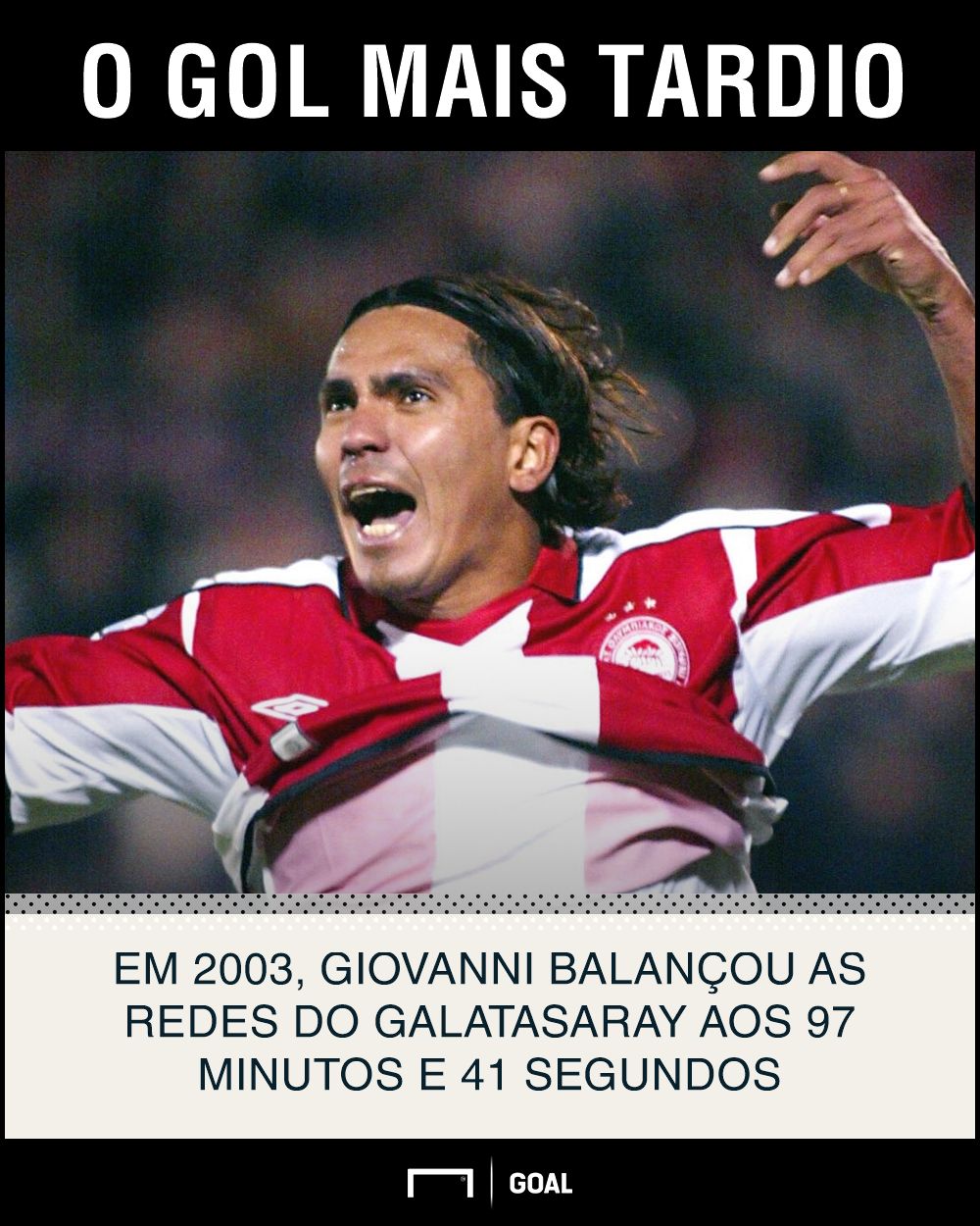 GFX Giovanni Olympiakos