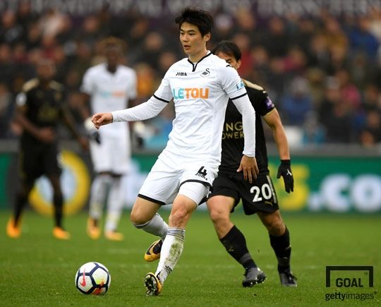 ki sung yeung