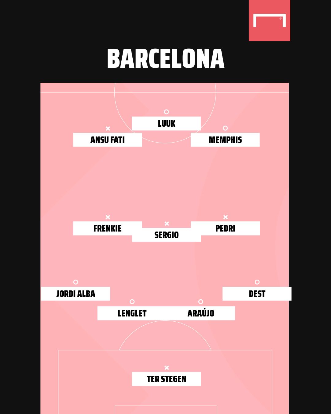 BARCELONA 21-22