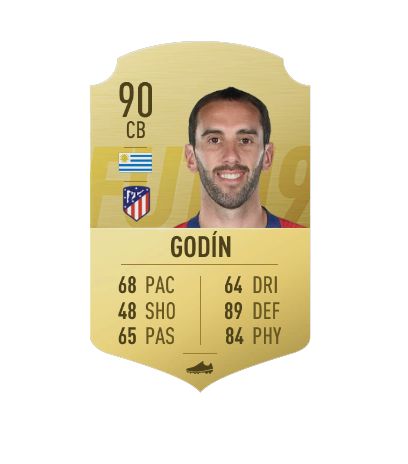 Diego Godín