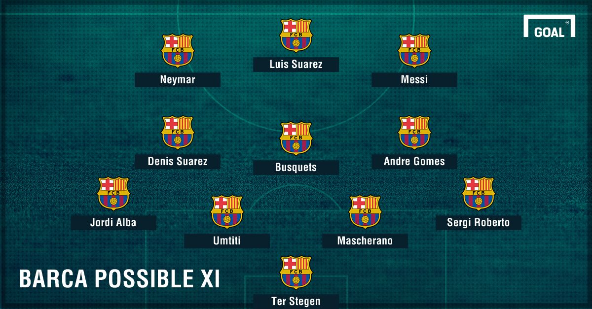 Barca possible XI