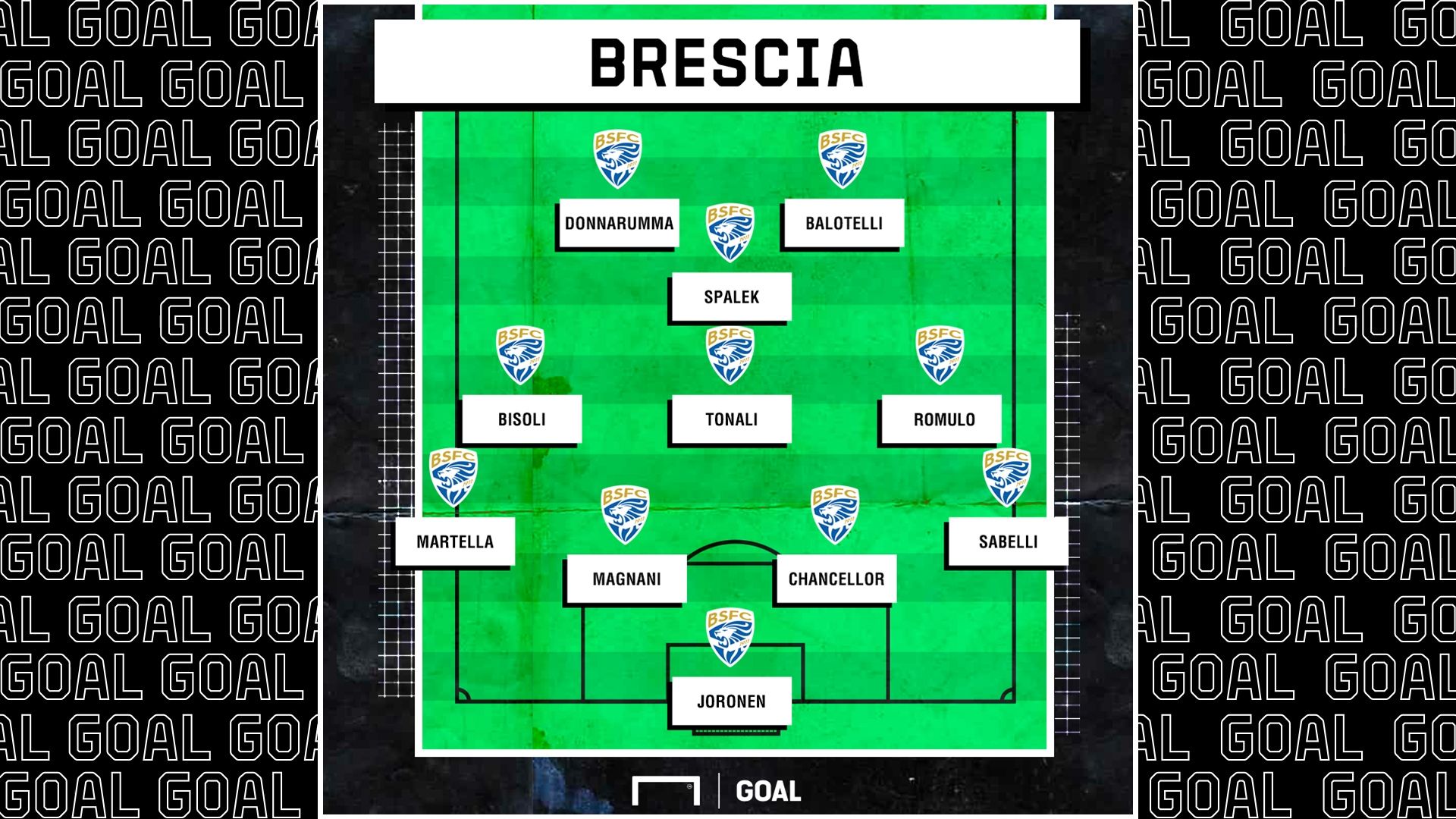 formazione brescia