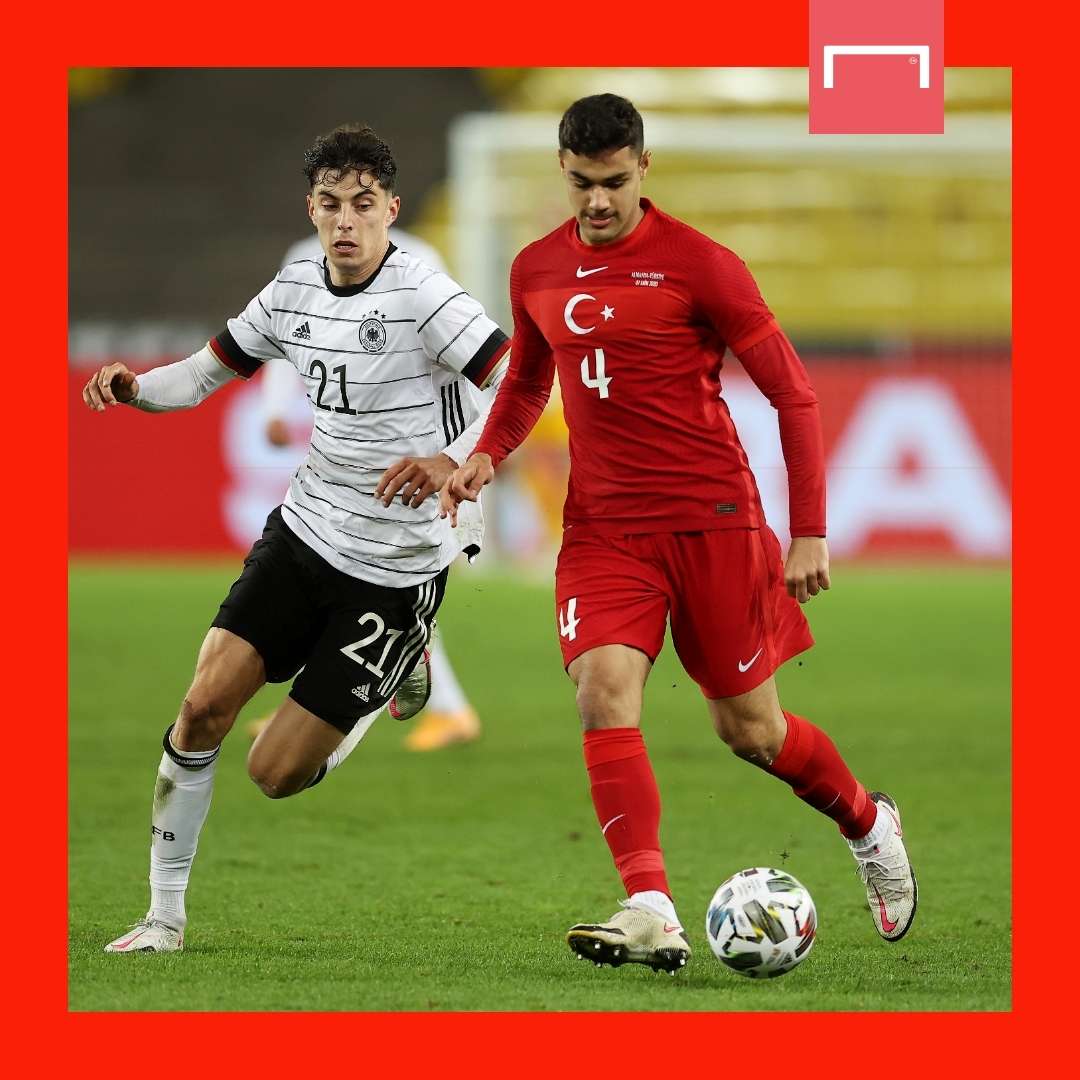 Ozan Kabak Turkey Liverpool GFX