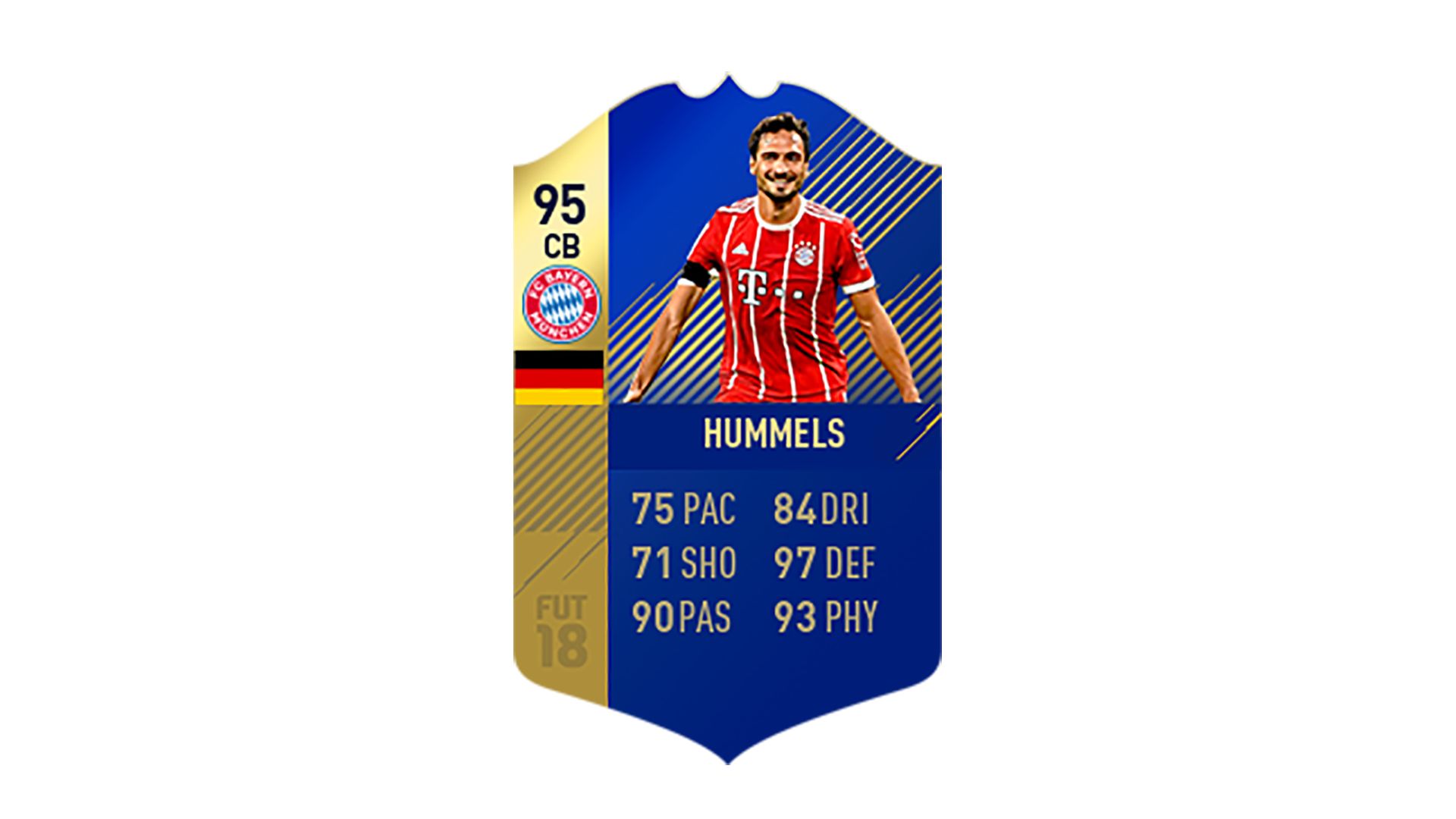 FIFA 18 Ultimate Team of the Season Hummels