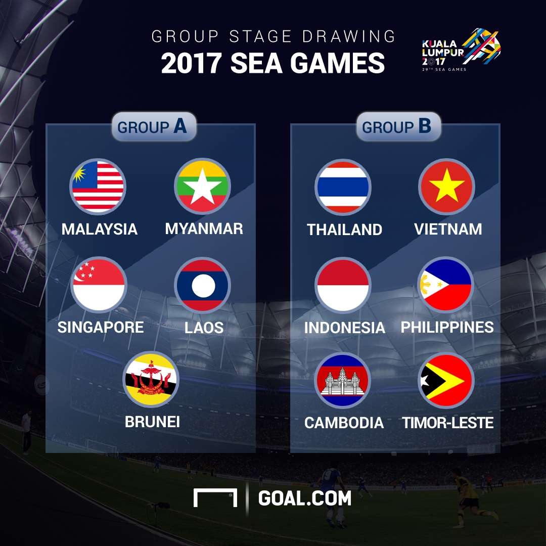 2017 SEA Games draw, 08/07/2017