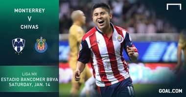 GFX Monterrey Chivas