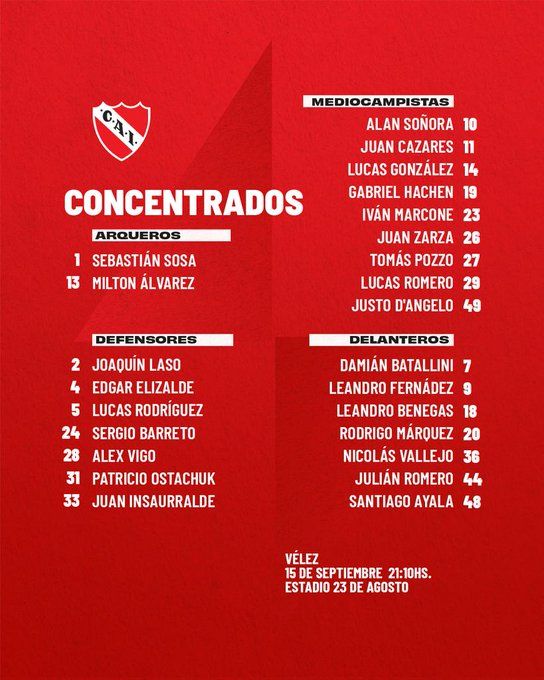 Independiente Convocados Velez Copa Argentina 15092022