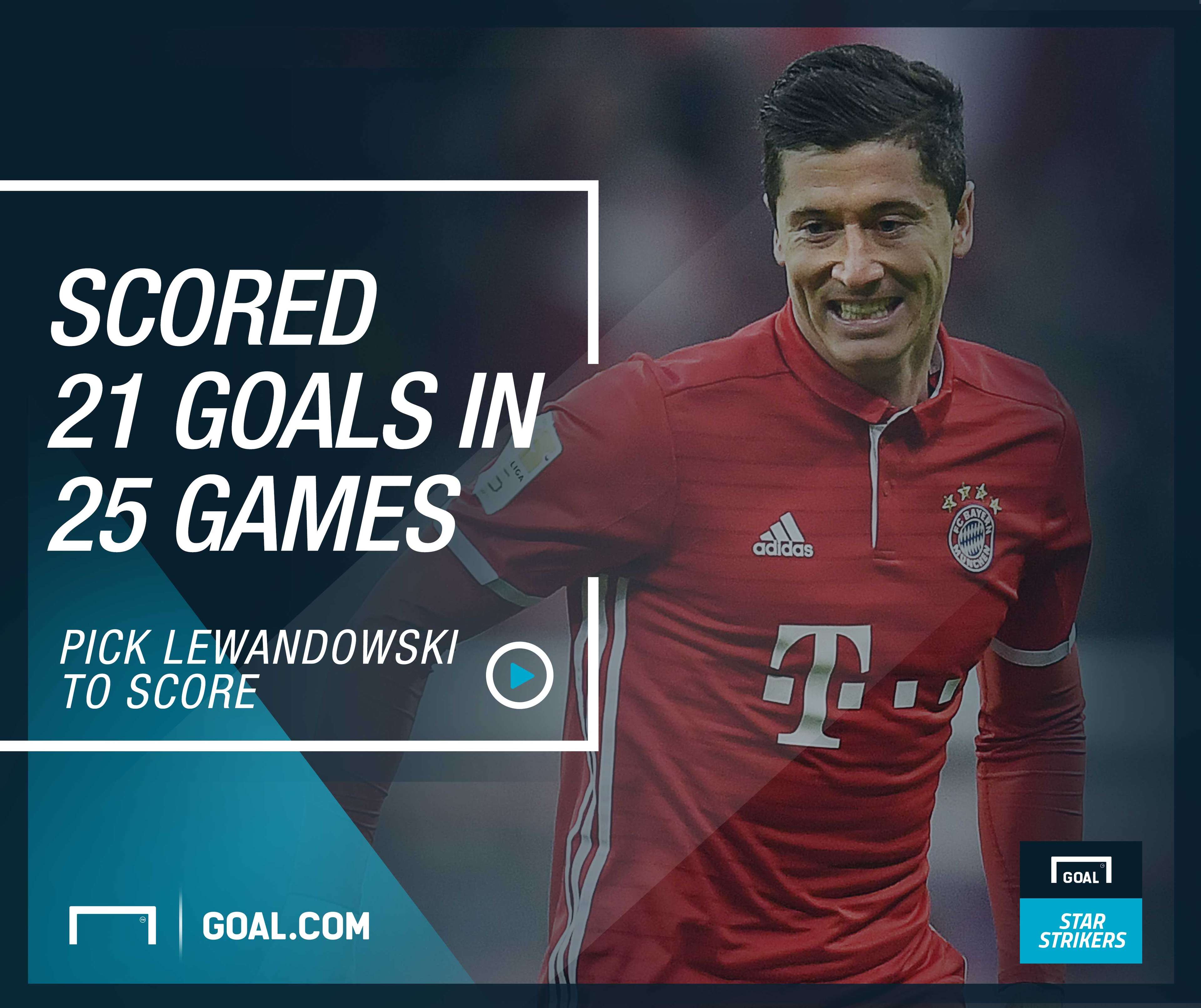 Goal Star Strikers Lewandowksi