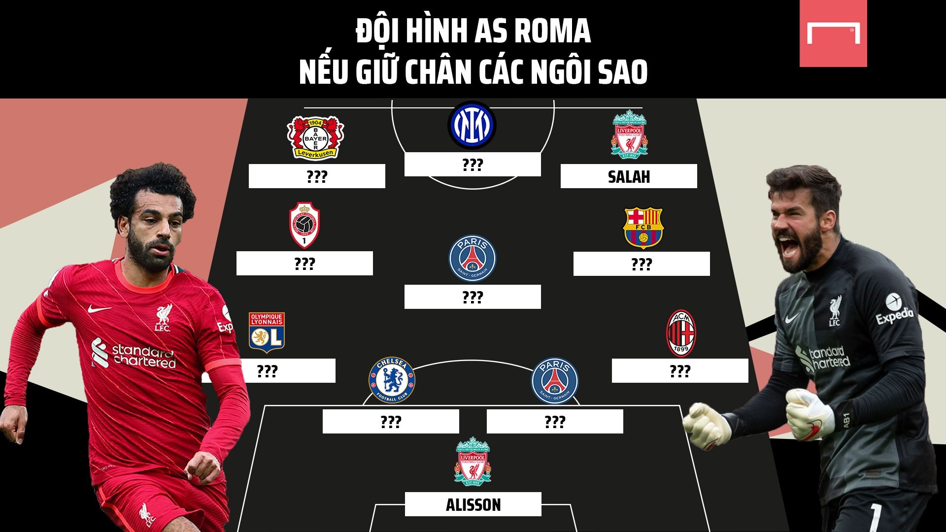 Gallery AS Roma Best XI GFX