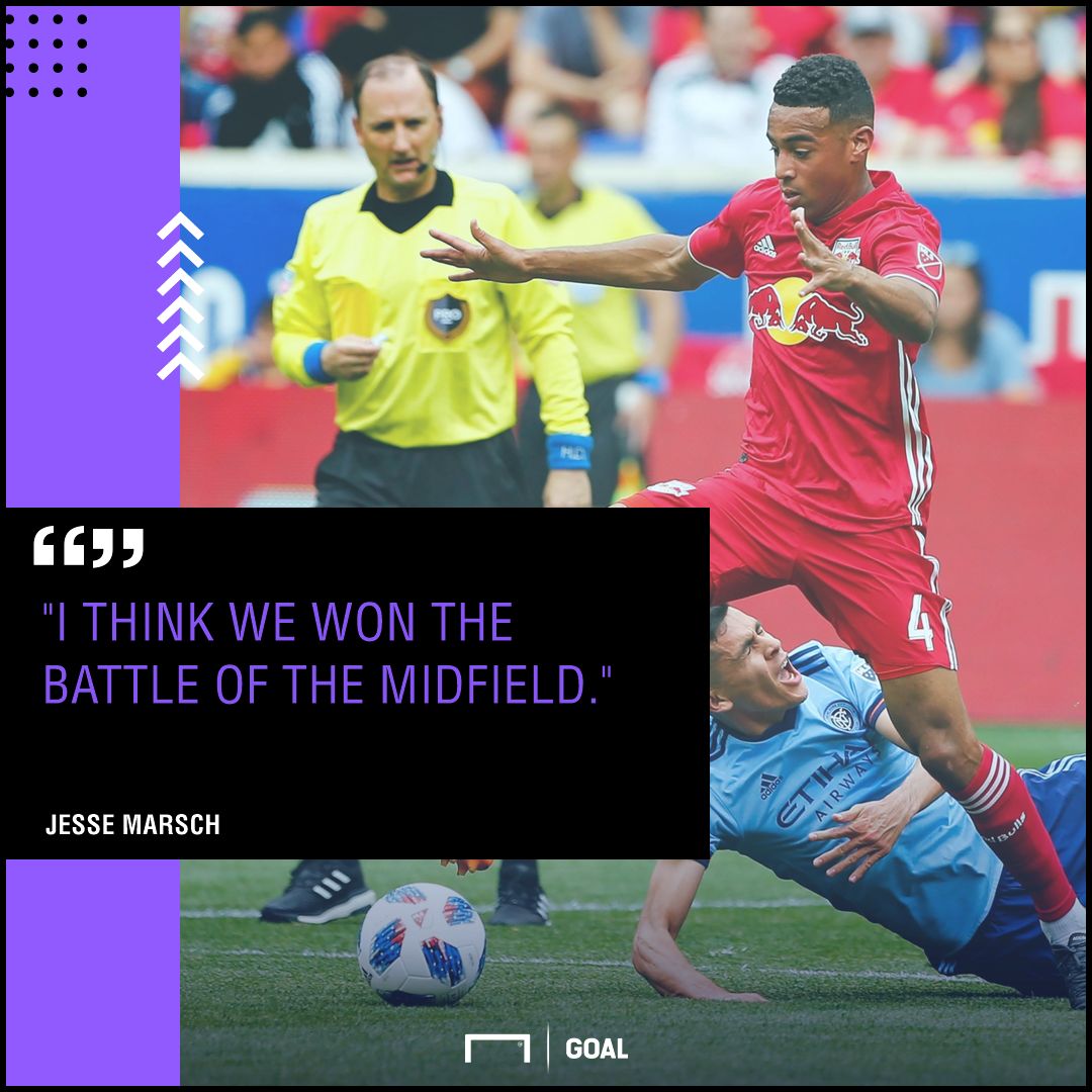 Tyler Adams Jesse Marsch GFX