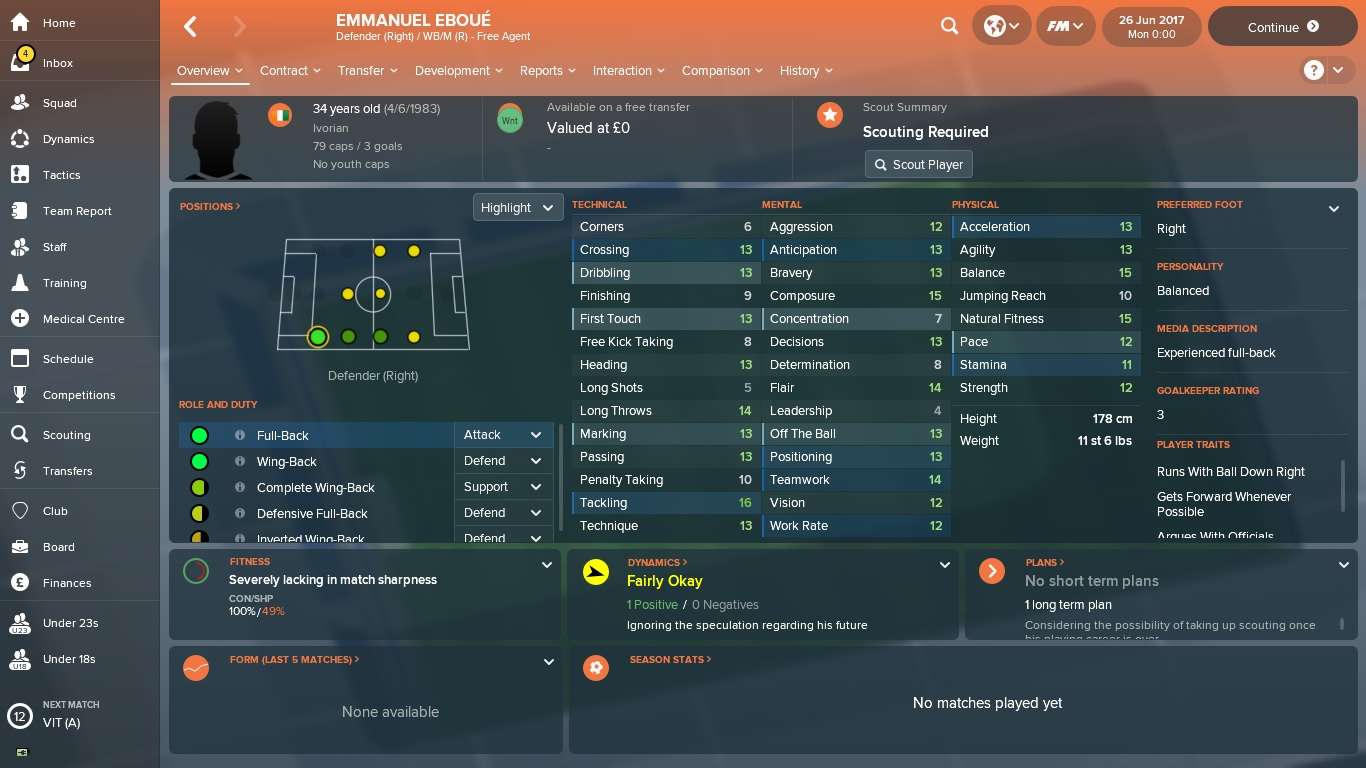 Football Manager 2018 Emmanuel Eboue