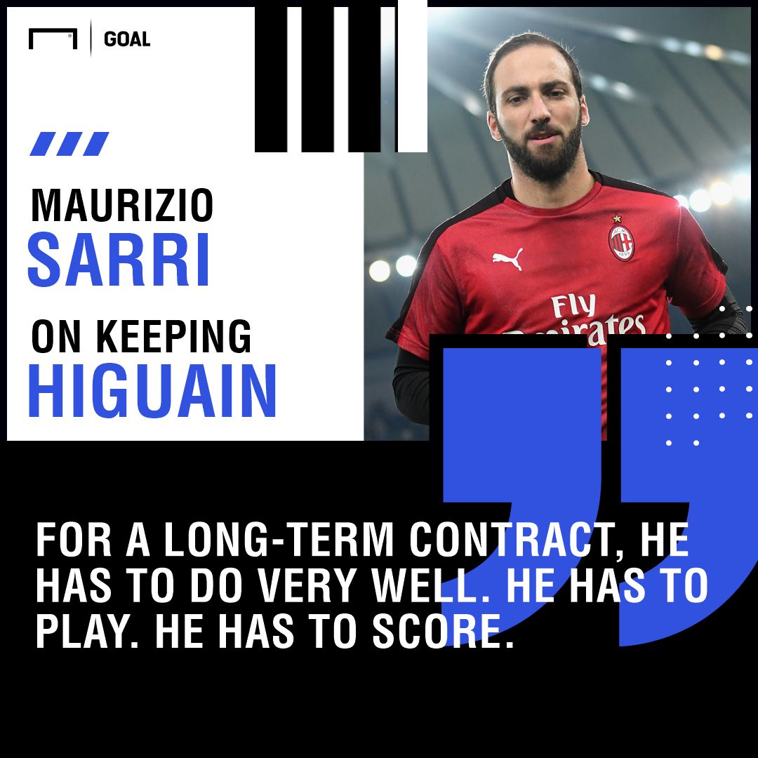 Maurizio Sarri quote GFX