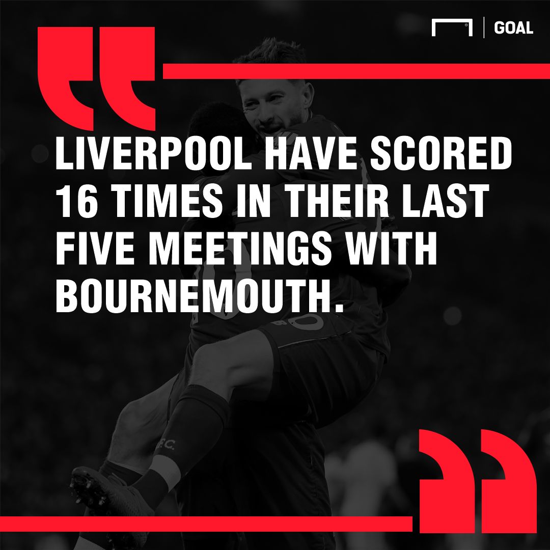 Liverpool Bournemouth graphic