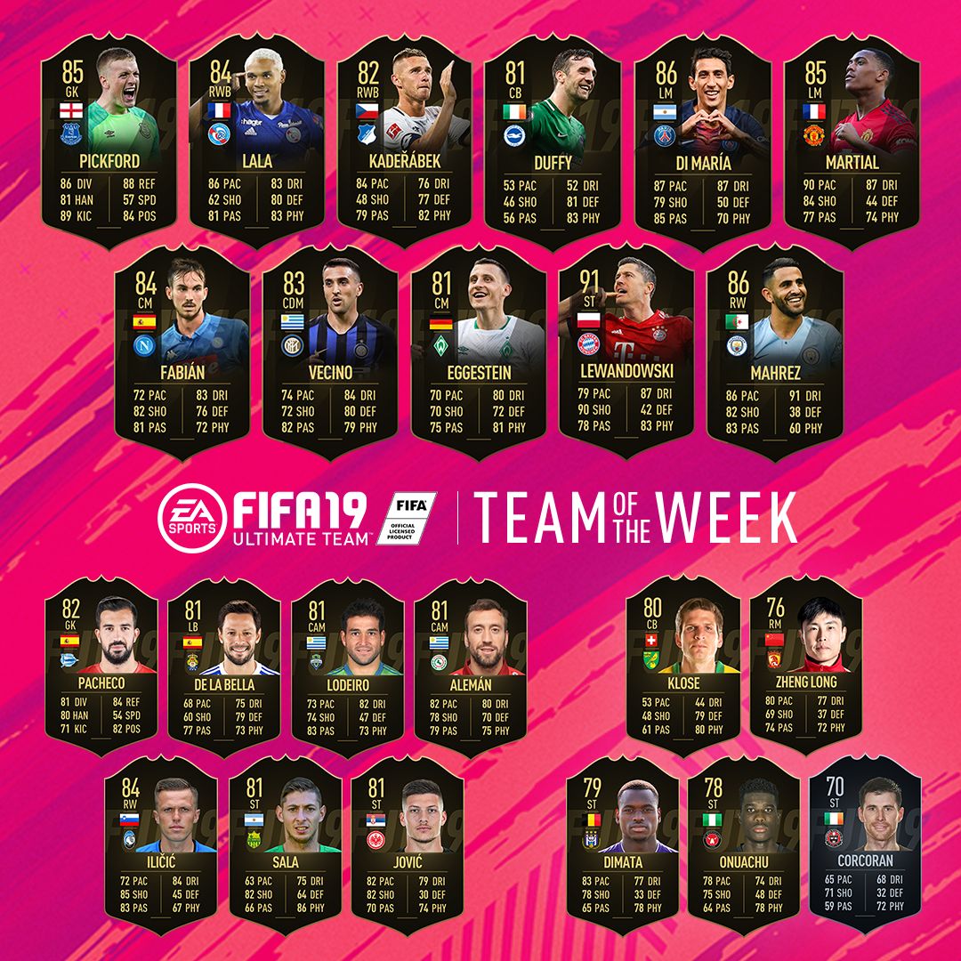 Fifa